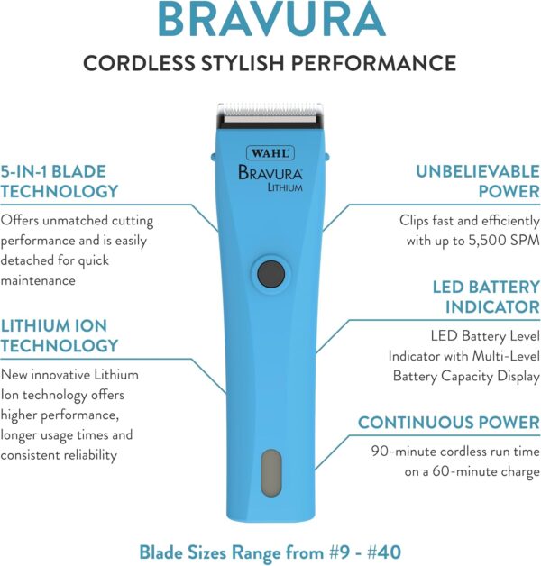 Wahl Bravura Turquoise 41870-0438WA - Image 2
